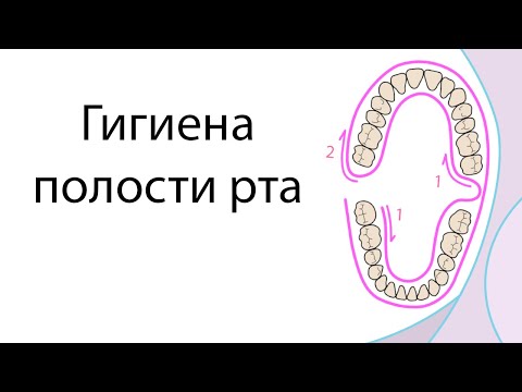 Видео: Гигиена полости рта