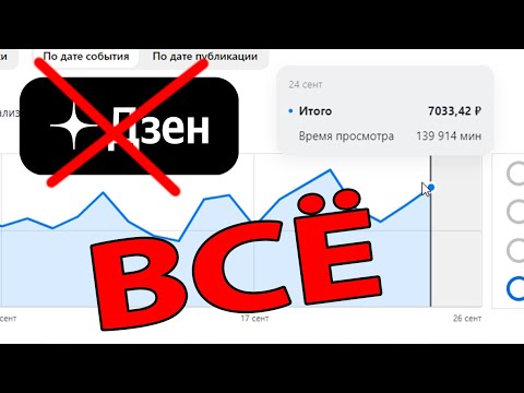 Видео: Мои Итоги на Дзене за Год: Почему Я Ухожу и Перехожу на YouTube?