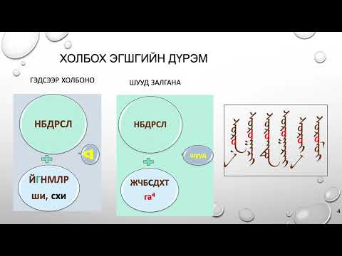 Видео: Холбох эгшгийн дүрэм