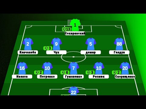 Видео: Гаврилов,1-0,10 тур,U16,Змiна-Пальмiра