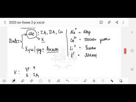 Видео: 2020.2.3 Органик биш хими бодлого/бодолт