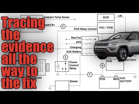 Видео: В погоне за бесключевым стартером по всему электрическому лабиринту автомобиля — Jeep Compass Tra...