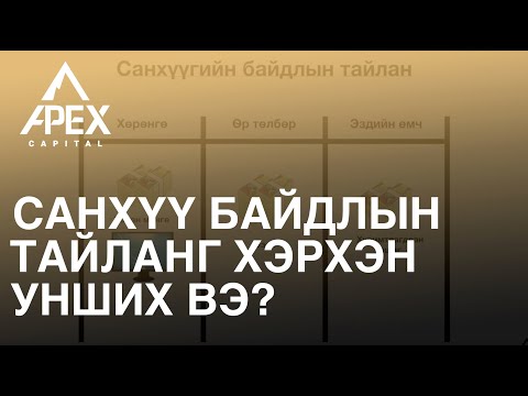 Видео: Санхүү байдлын тайланг хэрхэн унших вэ?