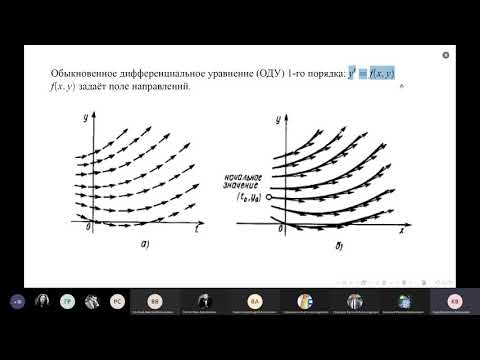 Видео: Численные методы. Лекция 9: численные методы решения дифференциальных уравнений