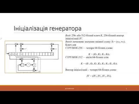 Видео: Лекція 14.3 ДСТУ 8845:2019 Струмок