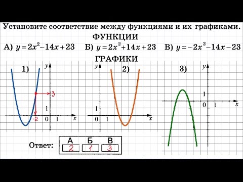 Видео: ОГЭ вариант-8 #5