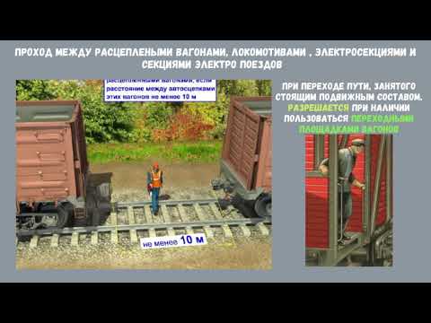 Видео: ПРАВИЛА нахождения на пути