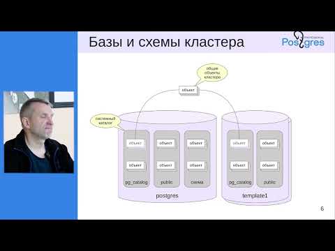 Видео: DEV1-16. 05. Логическая структура
