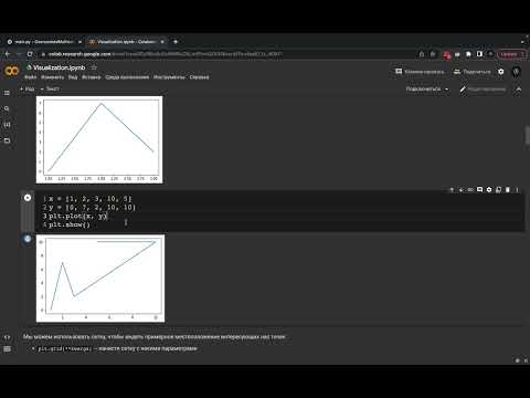 Видео: Python. Разбираем библиотеку Matplotlib