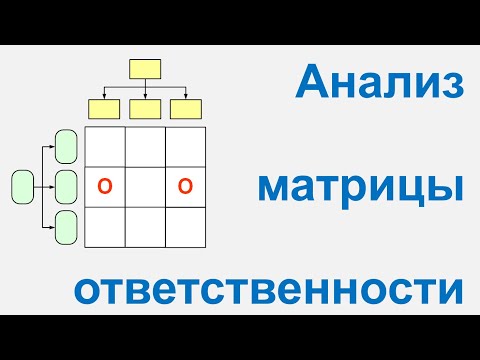 Видео: Анализ матрицы ответственности и поиск неоптимальных зон