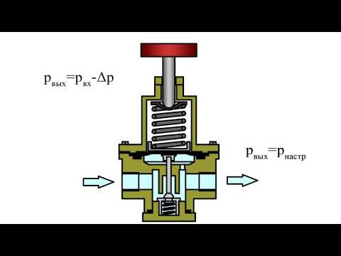 Видео: Как устроен регулятор давления воздуха?