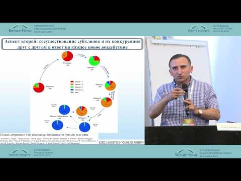 Видео: Особенности течения множественной миеломы в условиях современной терапии
