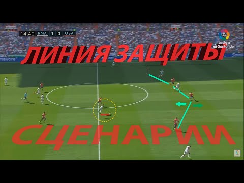 Видео: линия защиты: принципы обороны и способы вскрытия