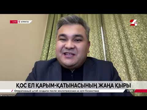 Видео: Қазақстан мен Әзербайжан қарым-қатынасы. Нұргелді Әбдіғаниұлы