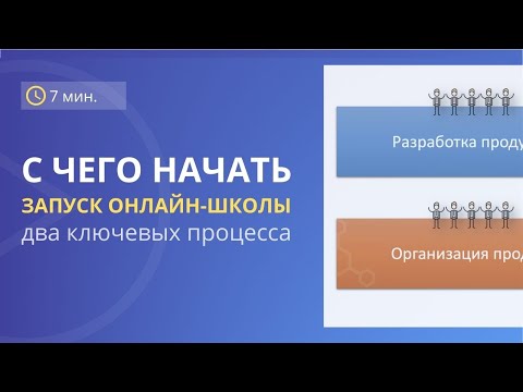 Видео: Два ключевых процесса онлайн-школы