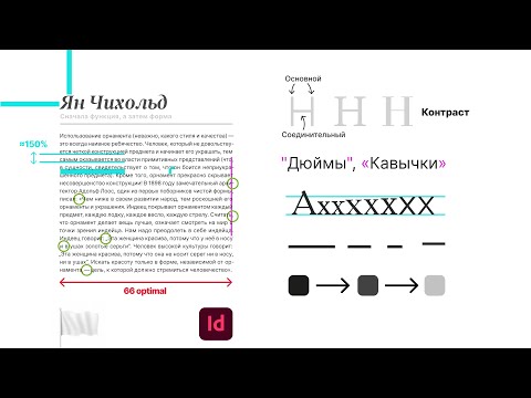 Видео: Верстка текста детально