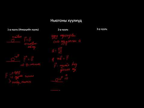 Видео: Физикийн хичээл №28 Ньютоны хуулиуд