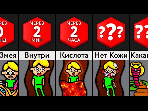 Видео: Если Вас Проглотит Змея?