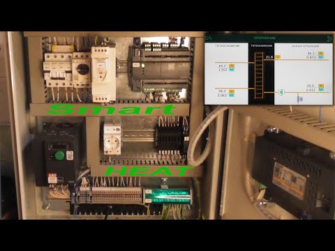 Видео: Щит Smart HEAT
