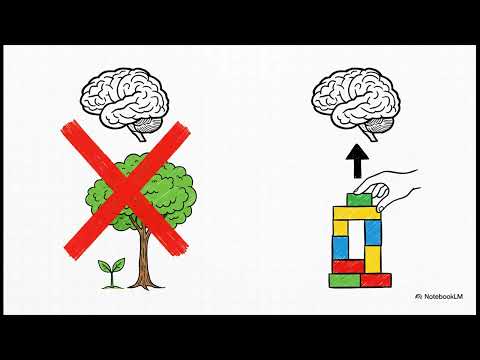 Видео: Рождаются умными или становятся?