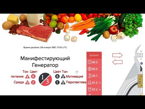 Видео: Питание по Дизайну Человека? Диетарные режимы PHS  Human Design.  Даниил Трофимов