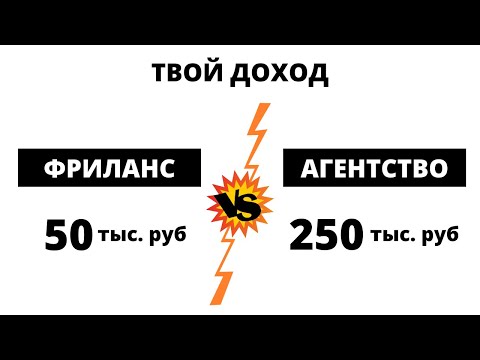 Видео: Рост дохода в 5 раз. Из фрилансера в маркетинговое агентство.