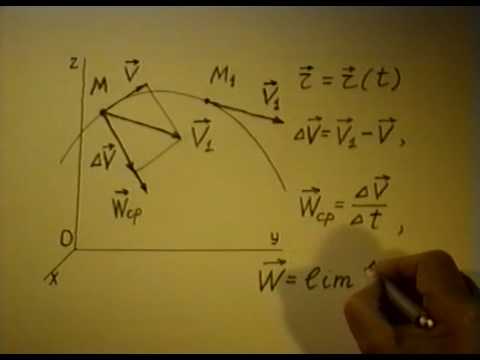 Видео: §1.3. Ускорение точки (часть 1)
