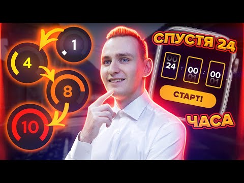 Видео: КАКОЙ УРОВЕНЬ FACEIT Я ПОЛУЧУ ЗА 24 ЧАСА? CS:GO