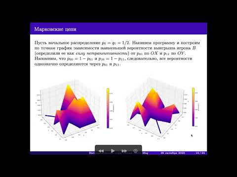 Видео: Семинар 29.10.2025. Филимошина Н.Ю.