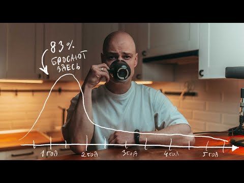 Видео: Как оставаться сфокусированным на долгосрочных целях?