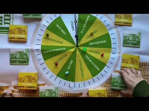 Видео: Психологическая трансформационная финансовая игра "Время денег!"