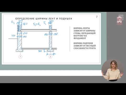 Видео: План фундаментов