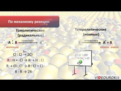 Видео: Видеоурок по химии "Типы химических реакций в органической химии"