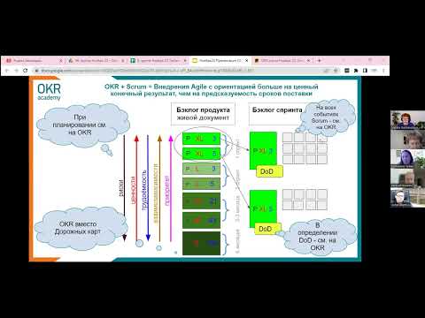 Видео: Agile,  Skrum,  Kanban,  OKR - где чему место и как это работает?