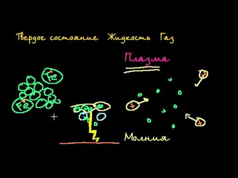 Видео: Состояния вещества, продолжение
