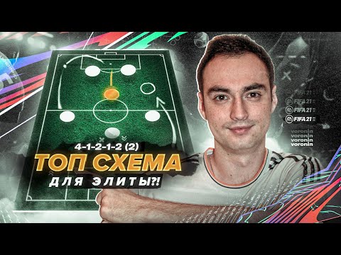 Видео: 41212(2) СХЕМА ДЛЯ ЭЛИТЫ?! | МОЯ ЛУЧШАЯ ТАКТИКА ФИФА 21
