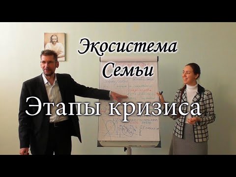 Видео: Экосистема семьи //  Конфликты и кризисы //  Управление кризисом
