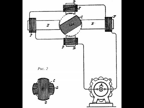 Видео: БТГ. Динамо-машина от Н. Тесла нарушающая монополию энергетиков и их кураторов