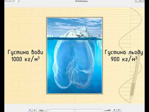 Видео: 🚢 Урок №30. УМОВИ ПЛАВАННЯ ТІЛА 🚢