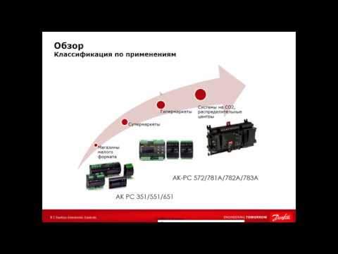 Видео: Вебинар "Контроллеры компрессоров и конденсаторов" (запись 26.05.2020)