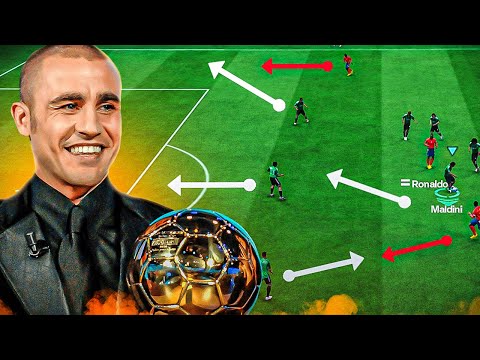 Видео: КАК ИГРАТЬ В ЗАЩИТЕ В РАВНОЙ ИГРЕ В FC MOBILE