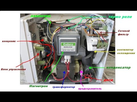 Видео: Ремонт СВЧ печи микроволновки.