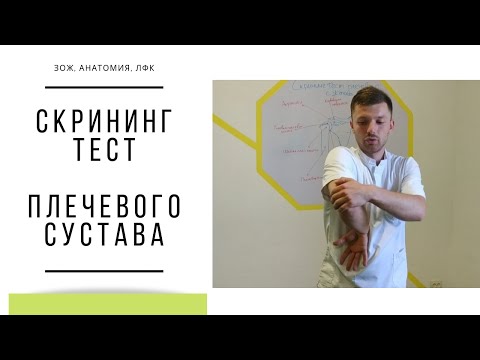 Видео: БОЛЬ В ПЛЕЧЕ ?  УЗНАЙ ЧТО БОЛИТ! ТЕСТ ПЛЕЧА.