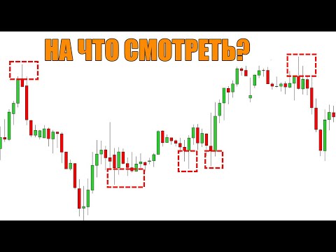 Видео: Как Торговать на Н1 БЕЗ Паттернов и Индикаторов [Простой Трейдинг]