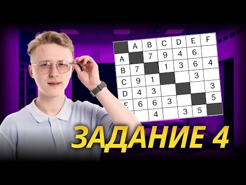 Видео: Все типы 4 задание ОГЭ информатика 2025