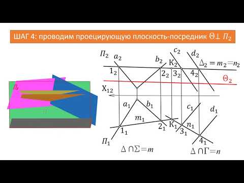 Видео: Вторая основная позиционная задача
