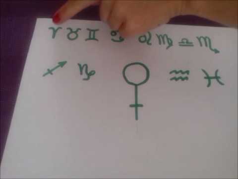 Видео: Венера - предпочтения партнера, любовь в 2017 году