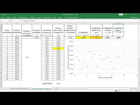 Видео: Обнаруживаем грубые погрешности в результатах многократных равноточных измерений_