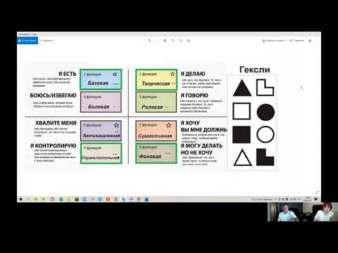 Видео: 13. Соционика. Психотип Гексли.
