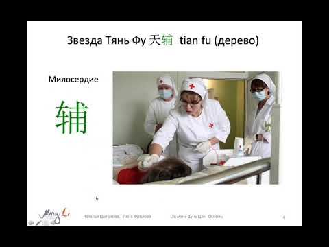 Видео: Ци Мэнь Дунь Цзя. Звезды. Небесная Помощь, Тянь Фу